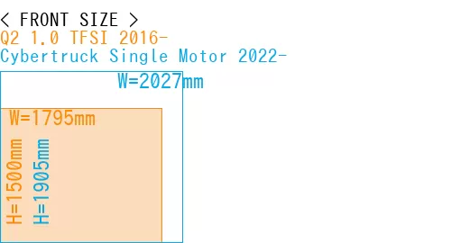 #Q2 1.0 TFSI 2016- + Cybertruck Single Motor 2022-